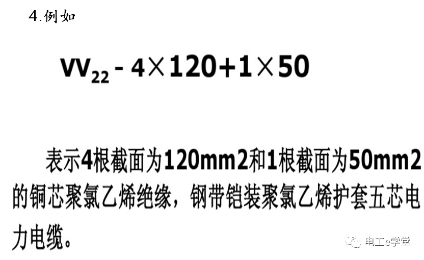 包工头必备：低压配电工程识图基础及工程量计算规则的图56