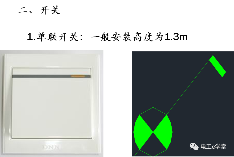 包工头必备：低压配电工程识图基础及工程量计算规则的图14