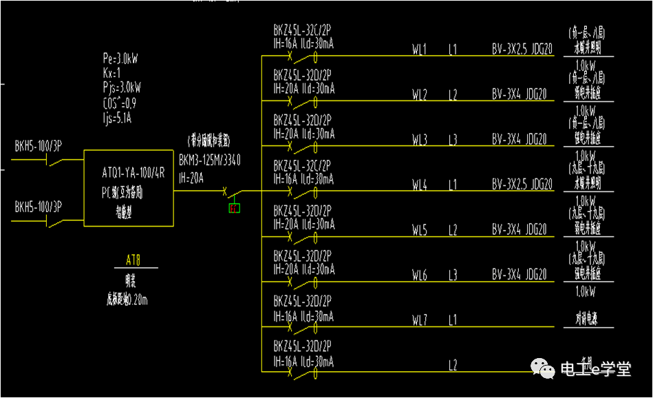 包工头必备：低压配电工程识图基础及工程量计算规则的图12