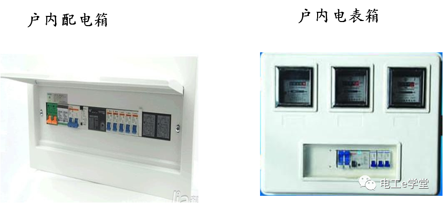 包工头必备：低压配电工程识图基础及工程量计算规则的图3