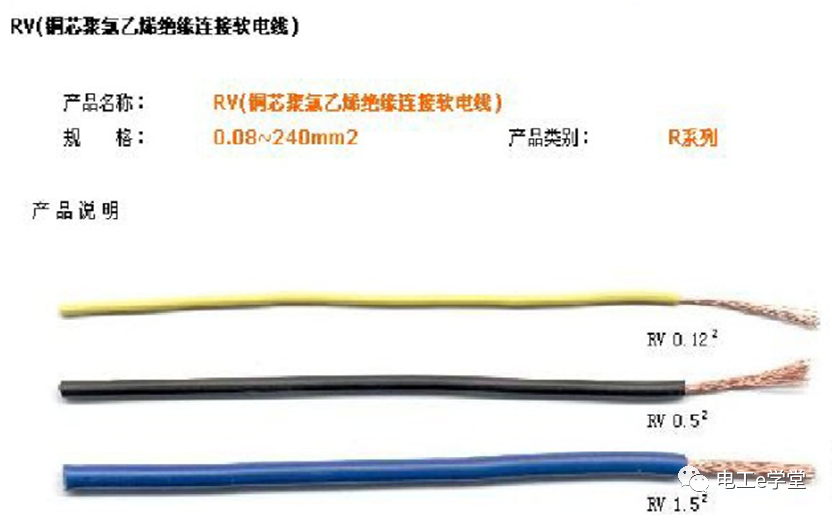 包工头必备：低压配电工程识图基础及工程量计算规则的图45