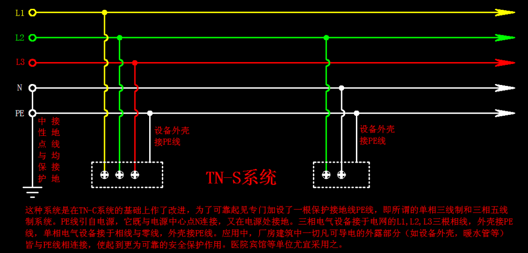 零線不帶電，為什么還要拉一條？直接用地做零線不是更省錢？的圖4