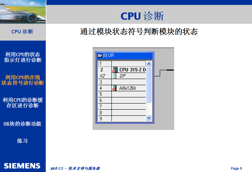官方版S7-300/400系列PLC的CPU診斷功能詳解的圖10