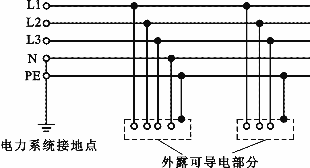 零線不帶電，為什么還要拉一條？直接用地做零線不是更省錢？的圖2