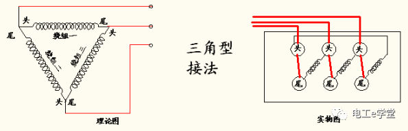 合閘通電后電動機不轉，這故障原因也真是無語了！的圖4