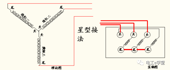 合閘通電后電動機不轉，這故障原因也真是無語了！的圖2
