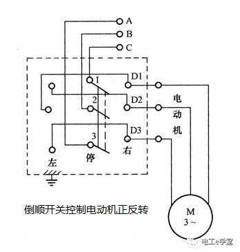 倒順開關控制電動機正反轉電路接線圖的圖1