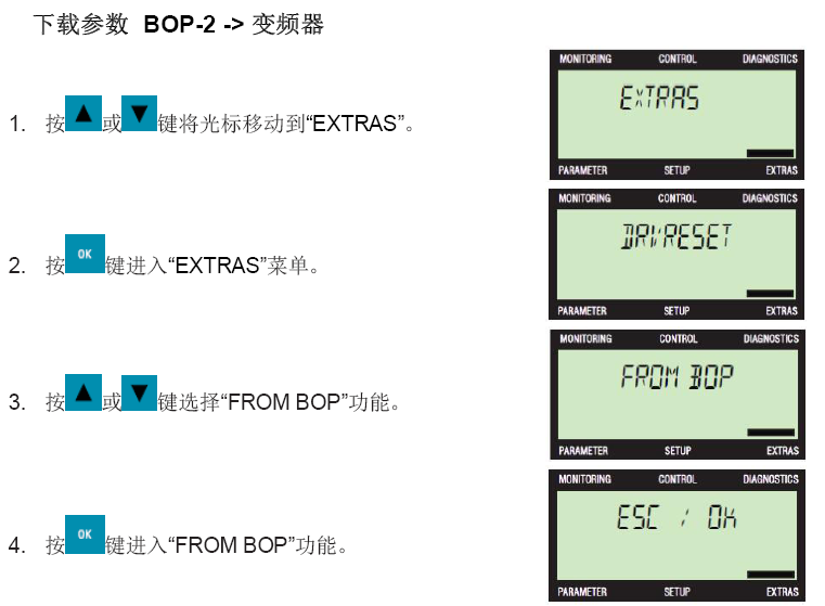 西门子G120变频器调试方法的图28