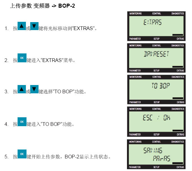 西门子G120变频器调试方法的图24