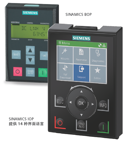 西门子G120变频器调试方法的图2