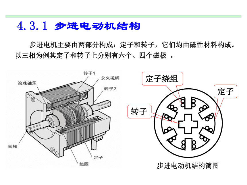漲知識，講講普通電機，減速電機，步進電機，伺服電機的區別的圖6