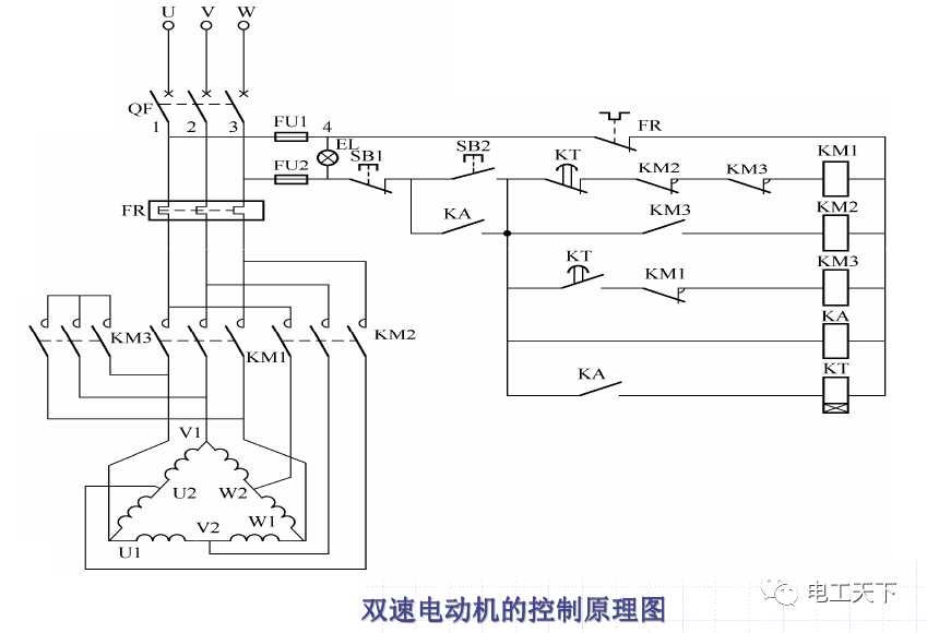 三相交流双速、三速电动机控制原理与接线图分析的图2