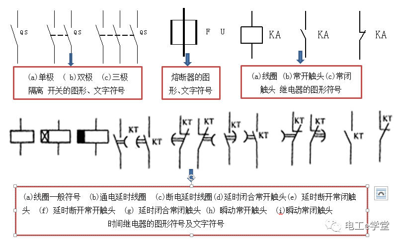 怎样看懂电气原理图的图2