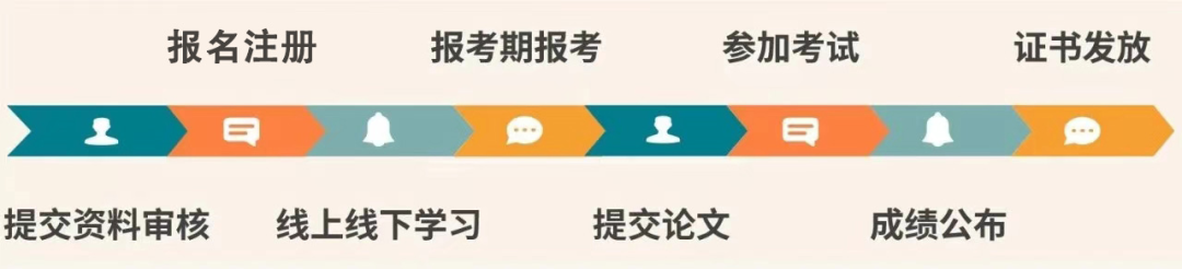 【诚招项目合作】中国心理卫生协会心理咨询师专业技能培训项目