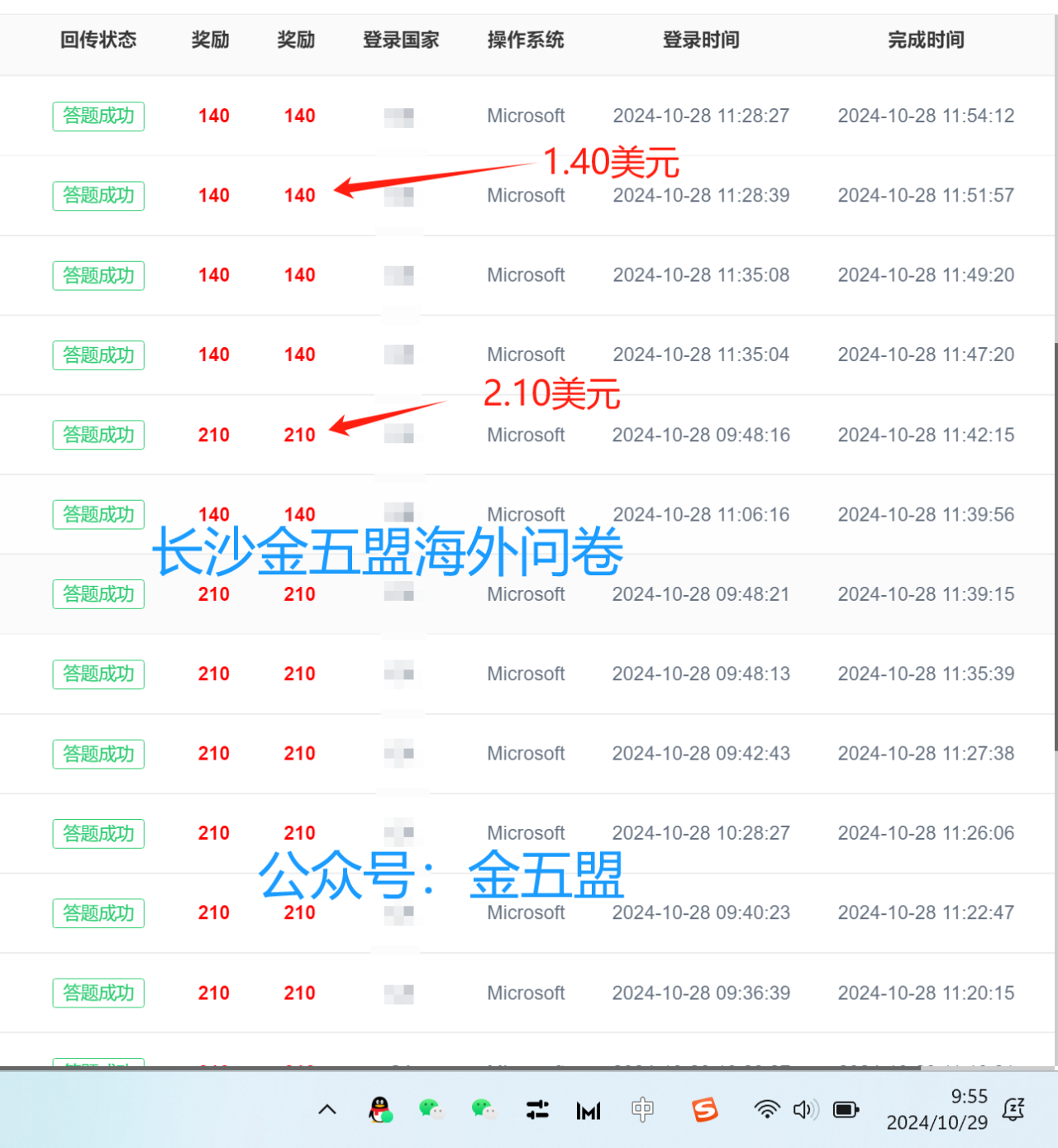 一天收入2400多，这样的收入还可放大，想创业的朋友可以参考 一天收入2400多，这样的收入还可放大，想创业的朋友可以参考 创业项目