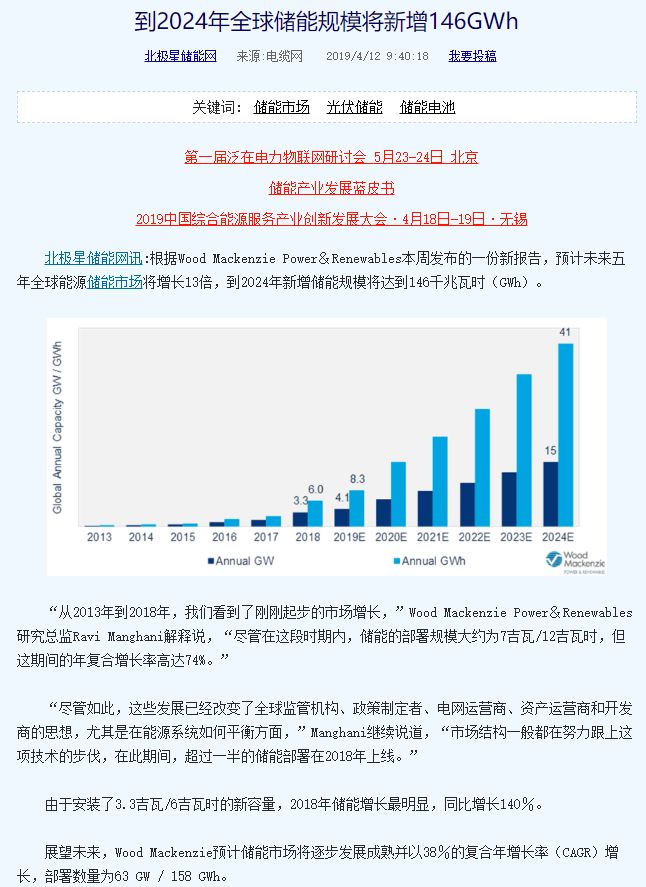 谷電量和峰電量_售電量_只有總電量和谷電量