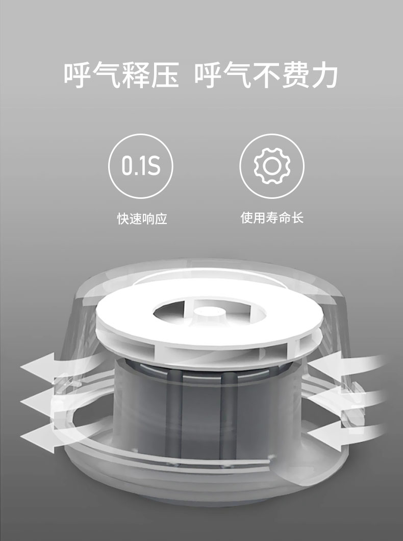 什么叫双水平呼吸机双水平无创呼吸机（ST-228A）_https://www.jmylbn.com_新闻资讯_第6张