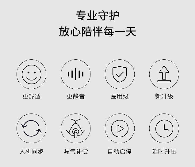 什么叫双水平呼吸机双水平无创呼吸机（ST-228A）_https://www.jmylbn.com_新闻资讯_第4张