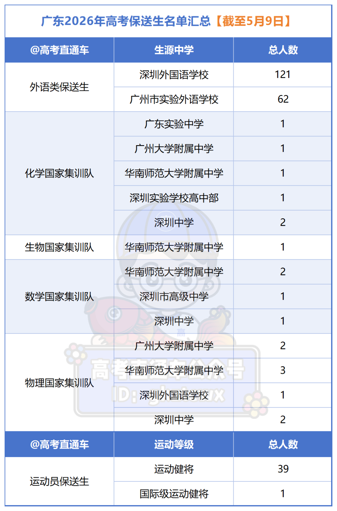 861f27a29e98dd56ac0d375597a35051.png