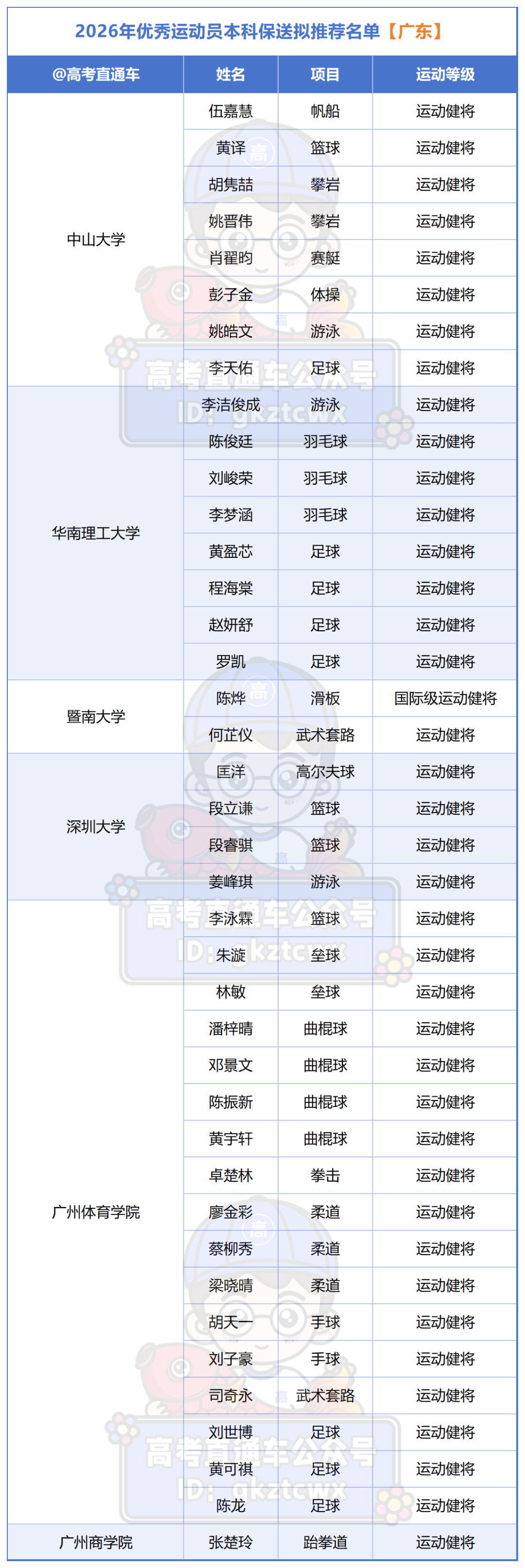 3137bf5b937f72bbba9fb2a35ea574db.png