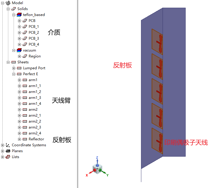 HFSS仿真宝典 | 阵列天线的波束扫描的图3