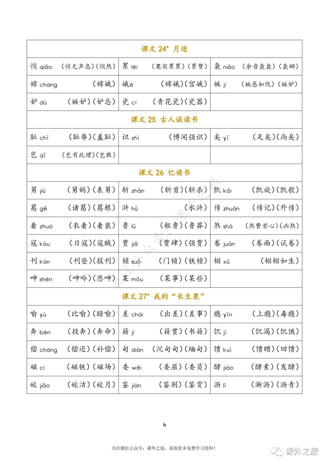 小学五年级上册语文生字词语