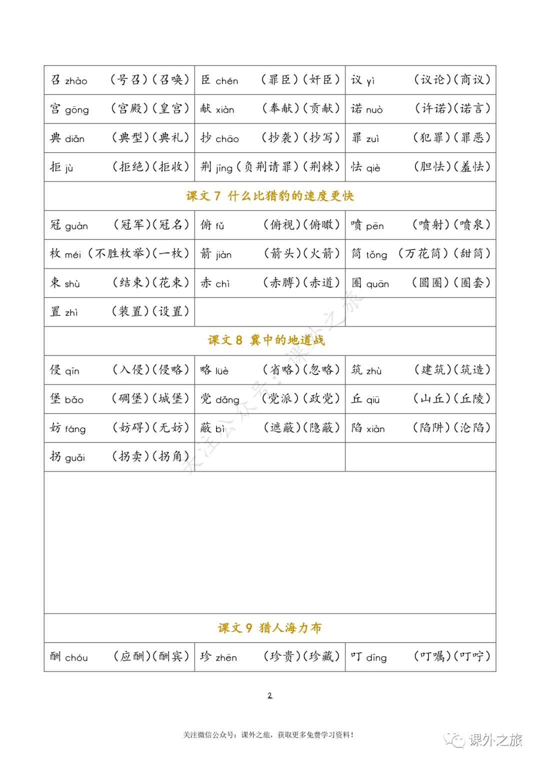 小学五年级上册语文生字词语