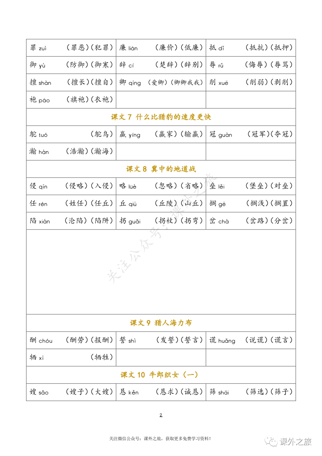 小学五年级上册语文生字词语