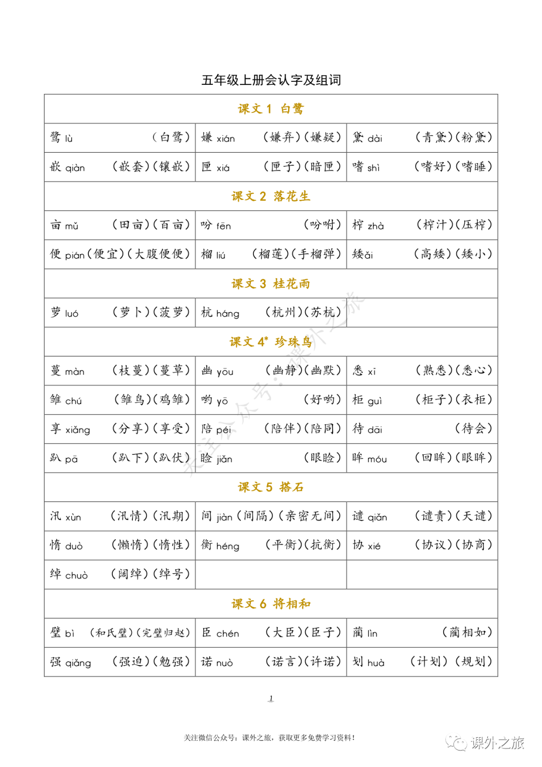 小学五年级上册语文生字词语