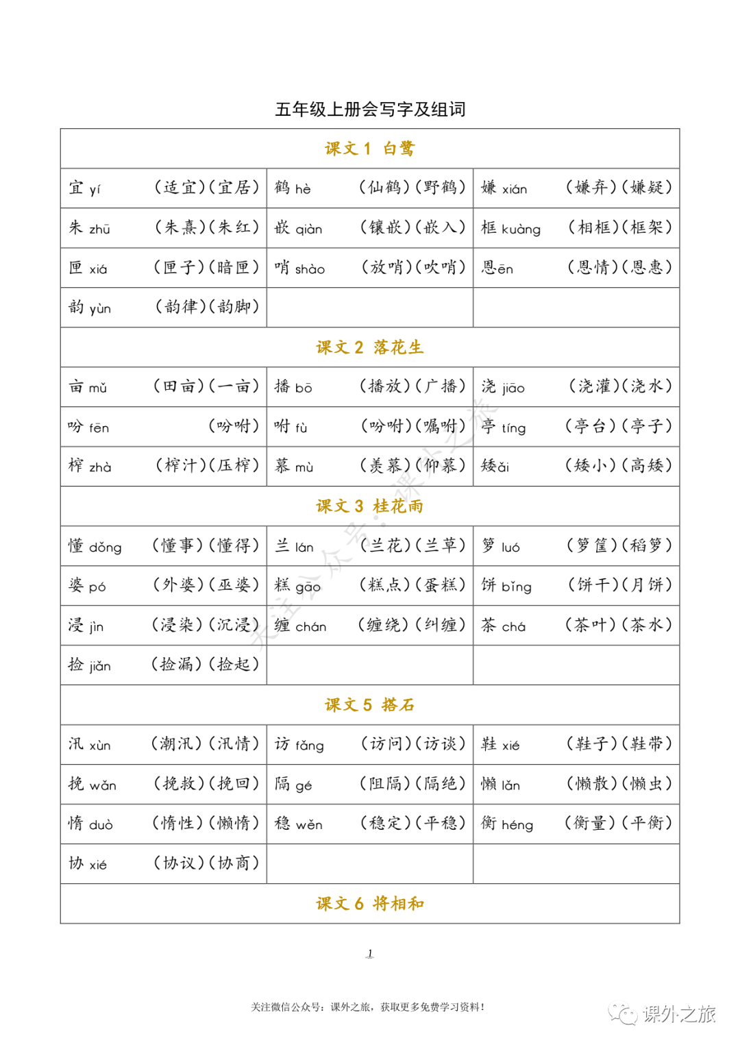 小学五年级上册语文生字词语