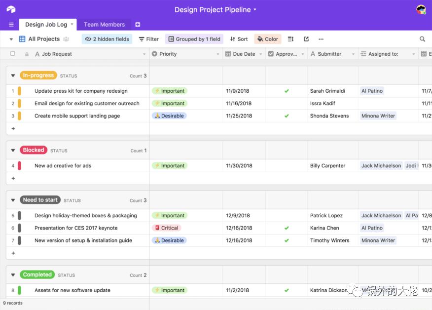 Top 10 顶级项目管理工具，我必须分享给你！