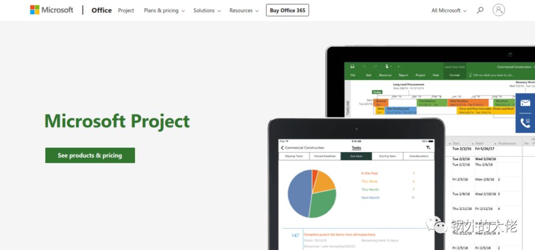 Top 10 顶级项目管理工具，我必须分享给你！