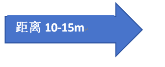 心电遥测怎么戴监护心脏的“哨兵”-无线遥测心电监护系统_https://www.jmylbn.com_新闻资讯_第13张