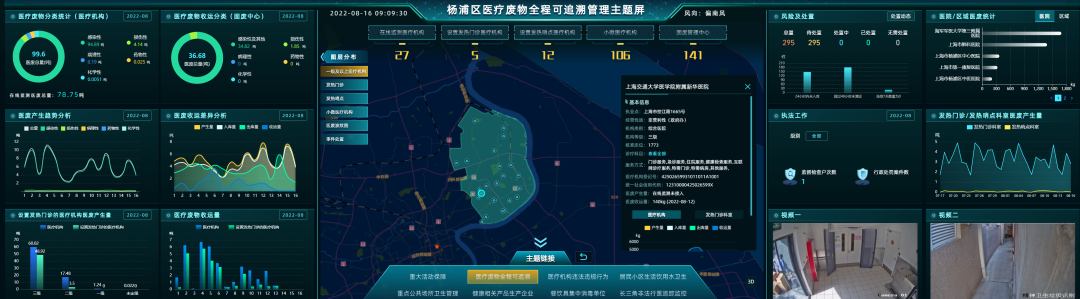 包含首都醫科大學附屬整形外科醫院黃牛掛號綠色通道辦理入院+包成功的詞條
