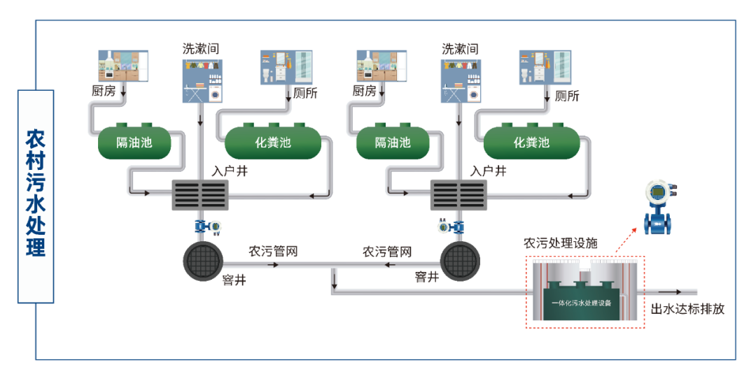 麥克傳感邀您參加