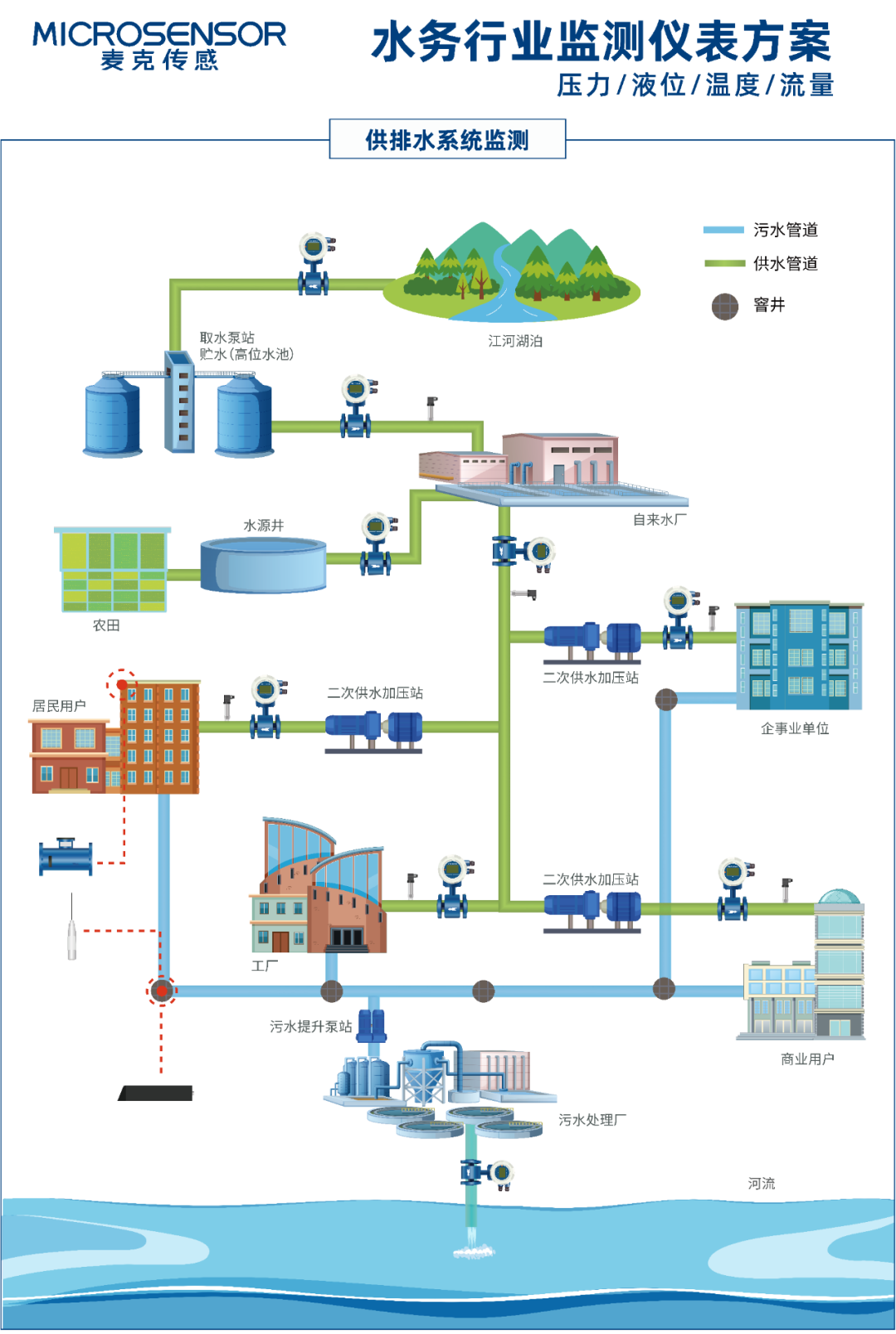 麥克傳感邀您參加