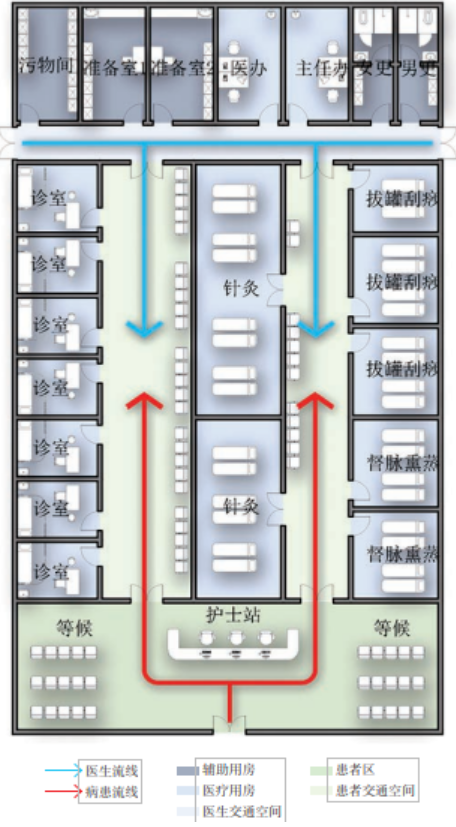 医疗机构执业许可证代办