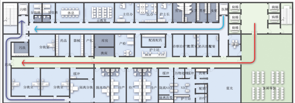 产房医疗设备有哪些医院产房设计与设备配置需要关注哪些注意事项？_https://www.jmylbn.com_新闻资讯_第9张