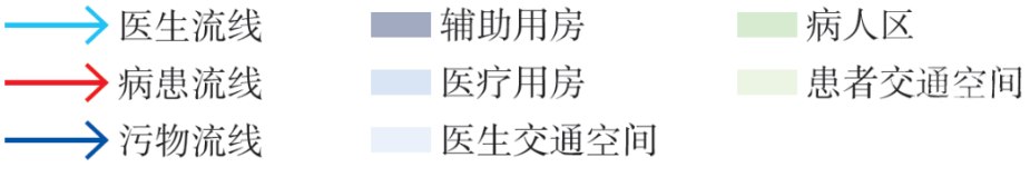产房医疗设备有哪些医院产房设计与设备配置需要关注哪些注意事项？_https://www.jmylbn.com_新闻资讯_第10张