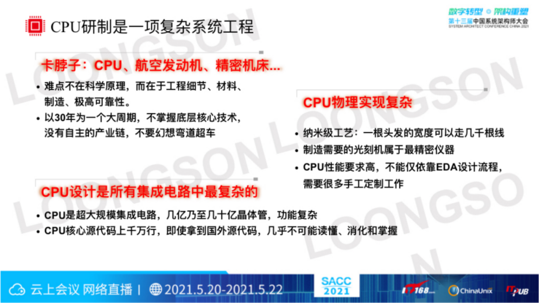 “芯”生态:龙芯CPU技术与生态体系(图5) “芯”生态:龙芯CPU技术与生态体系(图5)