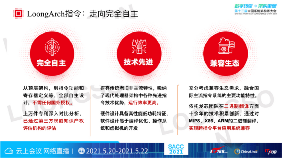 “芯”生态:龙芯CPU技术与生态体系(图13) “芯”生态:龙芯CPU技术与生态体系(图13)