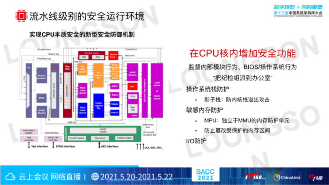 “芯”生态:龙芯CPU技术与生态体系(图20) “芯”生态:龙芯CPU技术与生态体系(图20)