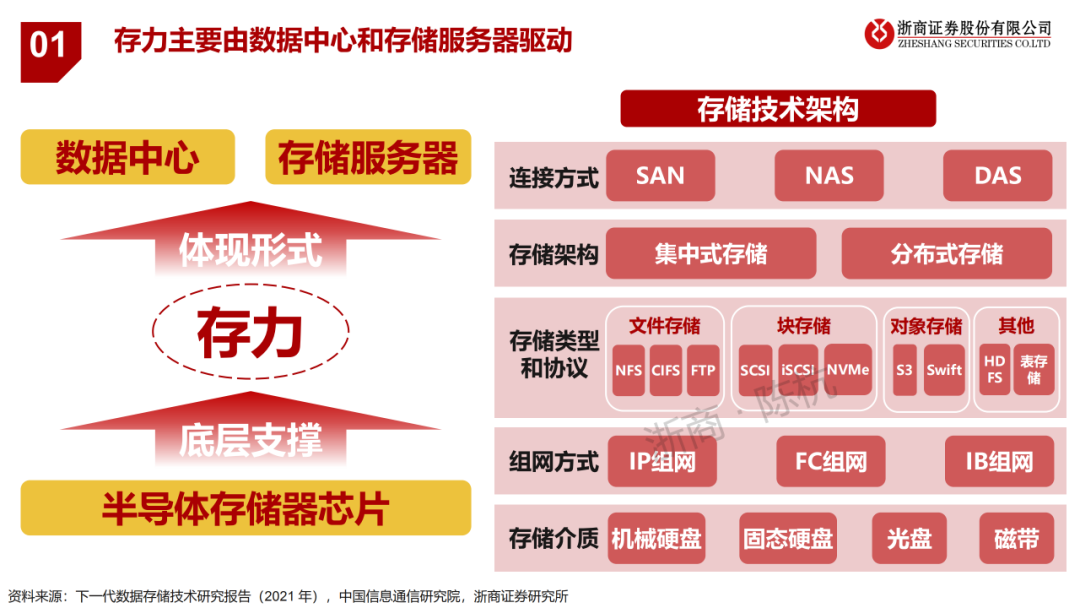 640?wx_fmt=png&wxfrom=5&wx_lazy=1&wx_co=1