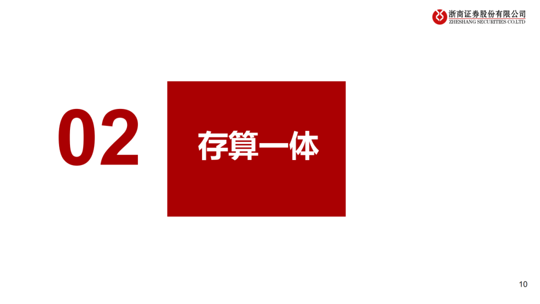 640?wx_fmt=png&wxfrom=5&wx_lazy=1&wx_co=1