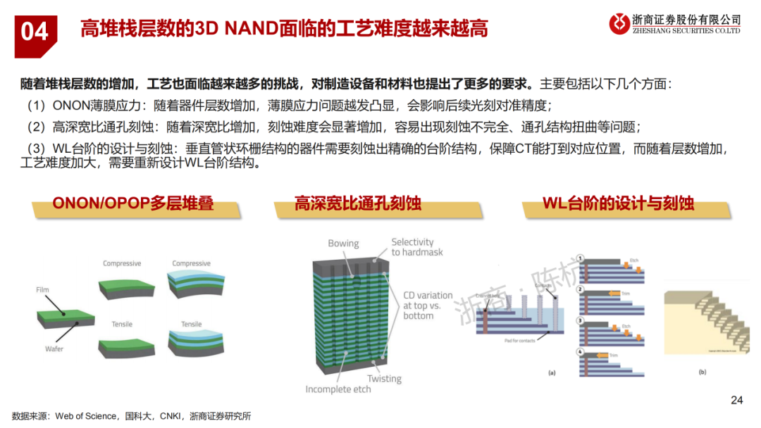640?wx_fmt=png&wxfrom=5&wx_lazy=1&wx_co=1