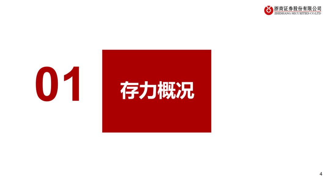 640?wx_fmt=png&wxfrom=5&wx_lazy=1&wx_co=1