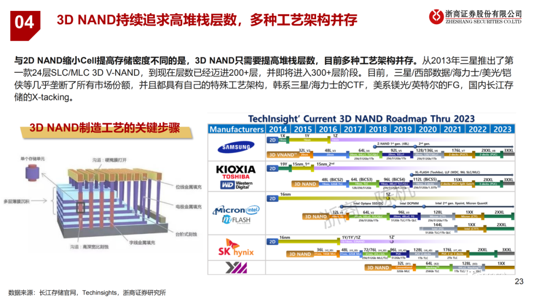 640?wx_fmt=png&wxfrom=5&wx_lazy=1&wx_co=1