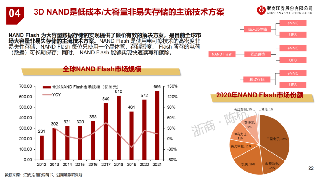 640?wx_fmt=png&wxfrom=5&wx_lazy=1&wx_co=1
