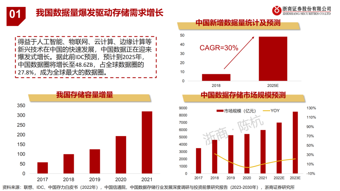 640?wx_fmt=png&wxfrom=5&wx_lazy=1&wx_co=1