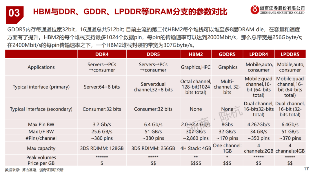 640?wx_fmt=png&wxfrom=5&wx_lazy=1&wx_co=1